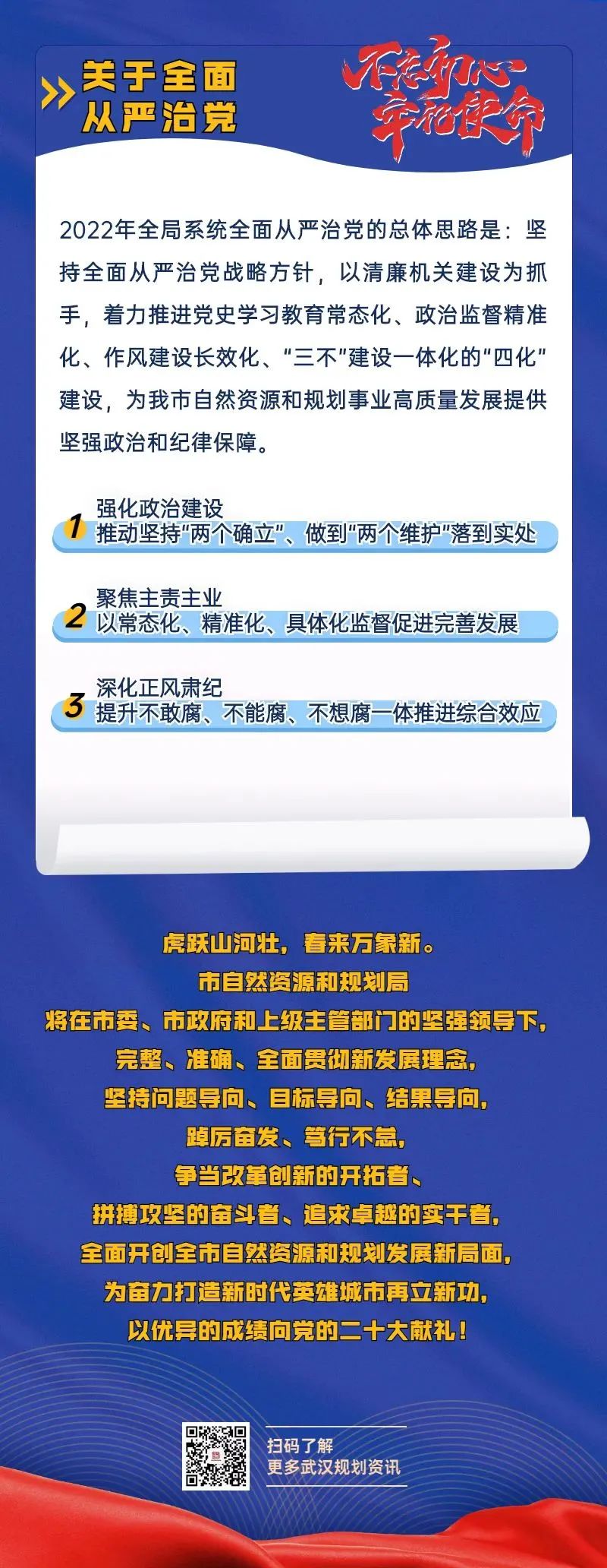 创新突破年 2022我们这样干