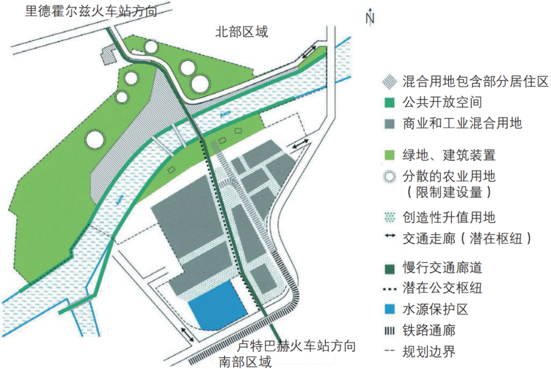 期刊精粹 | 以内城更新带动的瑞士城市改造——非正式规划的视角【2022.1期 · 主题】 期刊精粹 | 以内城更新带动的瑞士城市改造——非正式规划的视角【2022.1期 · 主题】