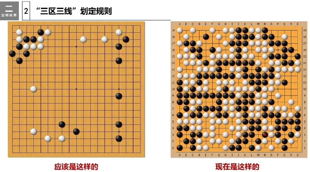 董珂:规划的“图”与“则” 董珂:规划的“图”与“则”