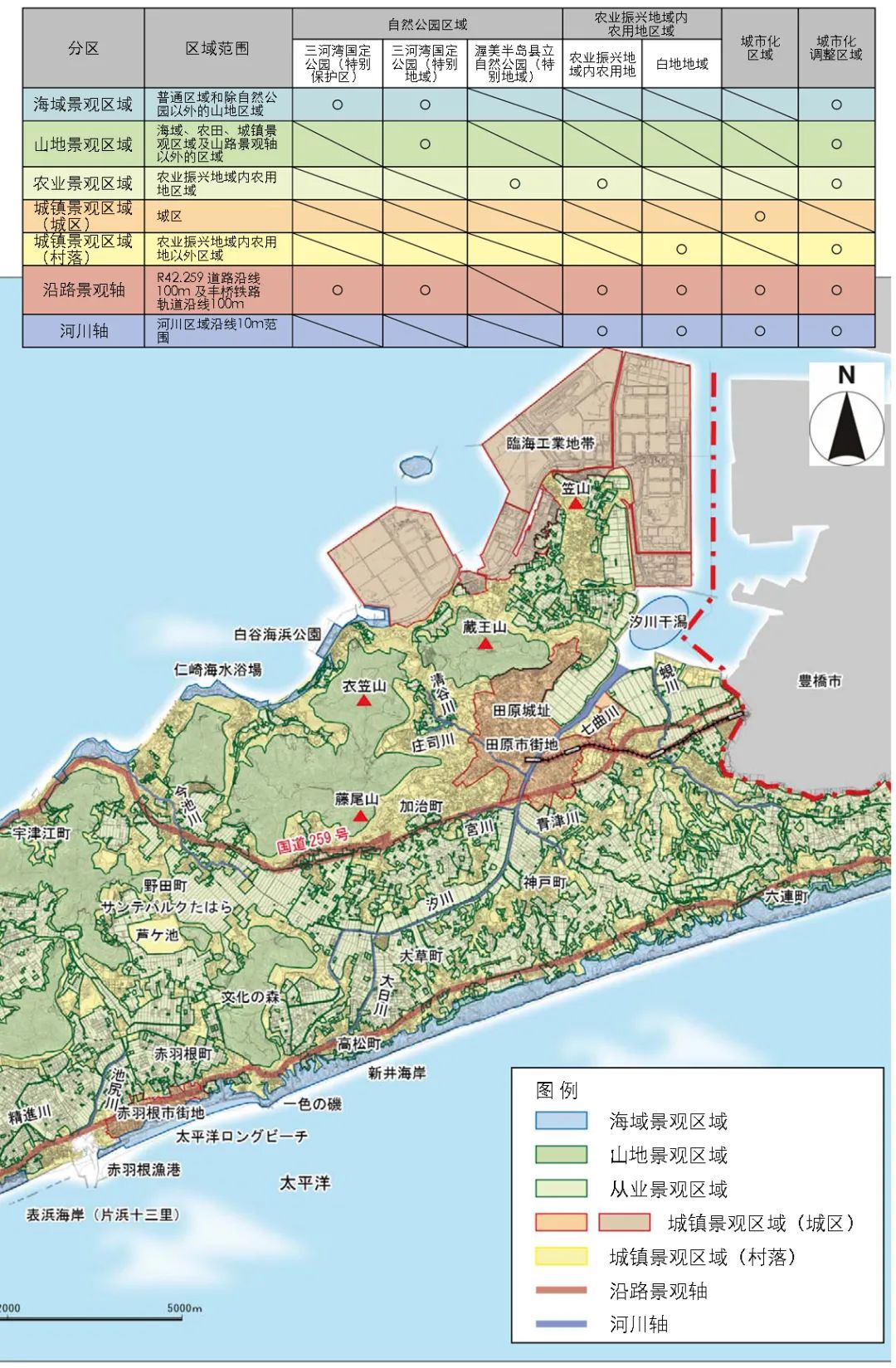 期刊精粹 | 全域空间覆盖与有限要素管控——日本景观规划对国土空间规划中总体城市设计的启示【抢先版】 期刊精粹 | 全域空间覆盖与有限要素管控——日本景观规划对国土空间规划中总体城市设计的启示【抢先版】
