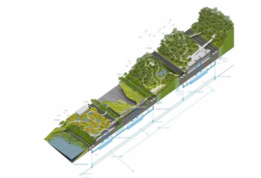 深圳市第19届优秀城市规划设计奖(2021年度)—深规院二等奖项目 深圳市第19届优秀城市规划设计奖(2021年度)—深规院二等奖项目