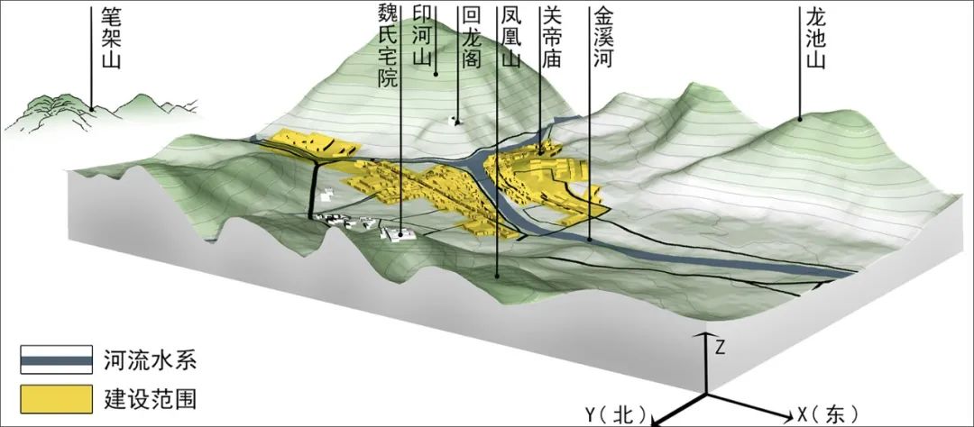 【继承与创新】收揽风物 吐纳江山:一种统揽山水的风景营造观 【继承与创新】收揽风物 吐纳江山:一种统揽山水的风景营造观
