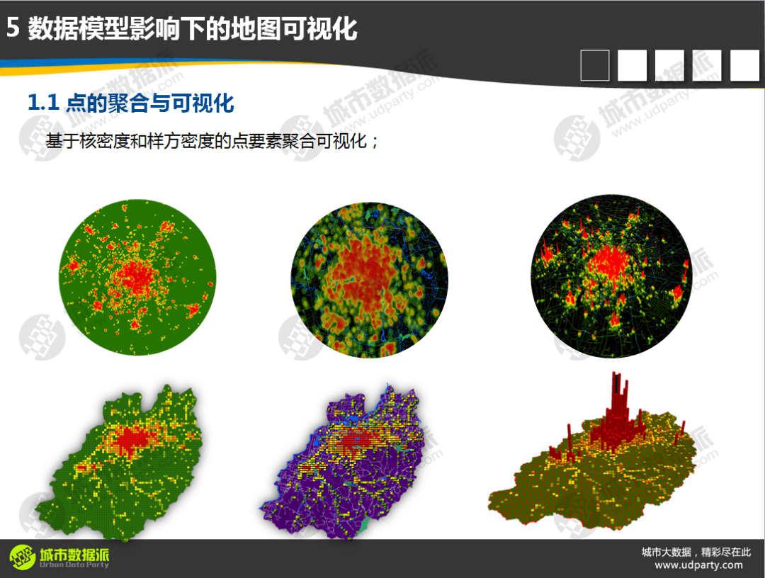 【线上实战营报名】《计算城市科学中的GIS技术体系高级课程》丨城市数据派