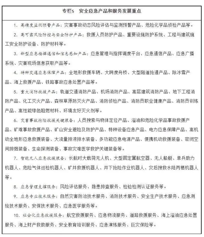 “十四五”国家应急体系规划印发! “十四五”国家应急体系规划印发!