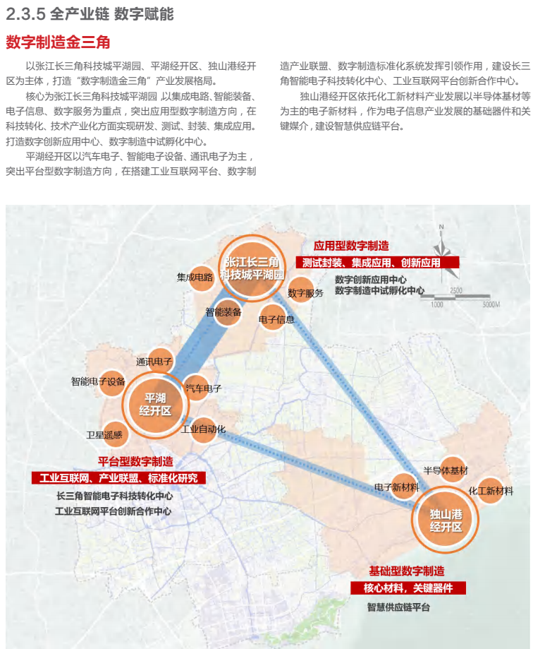 县级市总体城市设计:平湖市总体城市设计(征求意见稿)发布,附PDF下载~ 县级市总体城市设计:平湖市总体城市设计(征求意见稿)发布,附PDF下载~