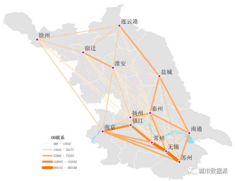 城市中的幂律现象，这一规律如何为城市与交通规划工作所利用？丨城市数据派