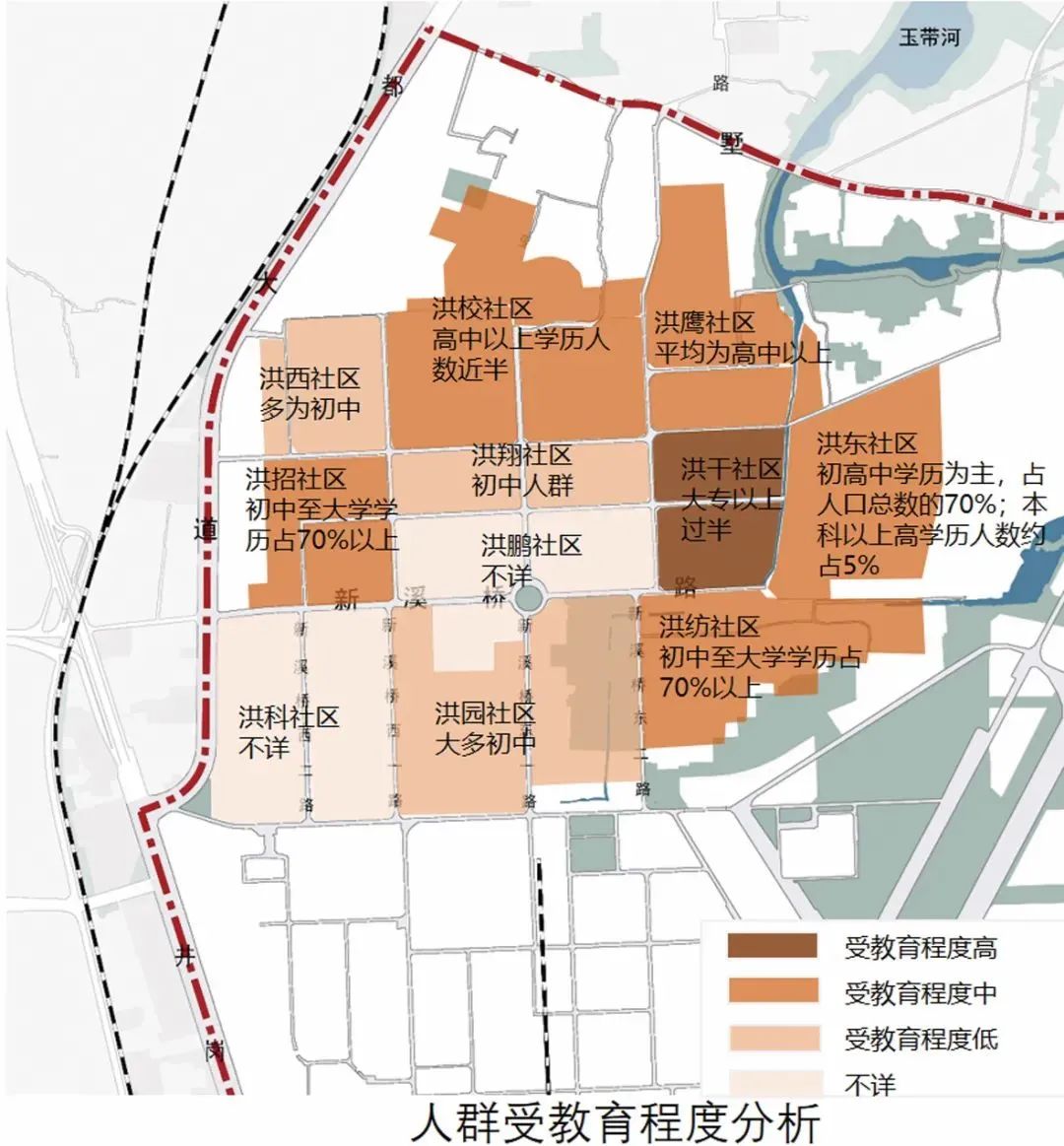走向可持续社区更新——清华同衡助力南昌洪都老工业居住社区改造实践 走向可持续社区更新——清华同衡助力南昌洪都老工业居住社区改造实践