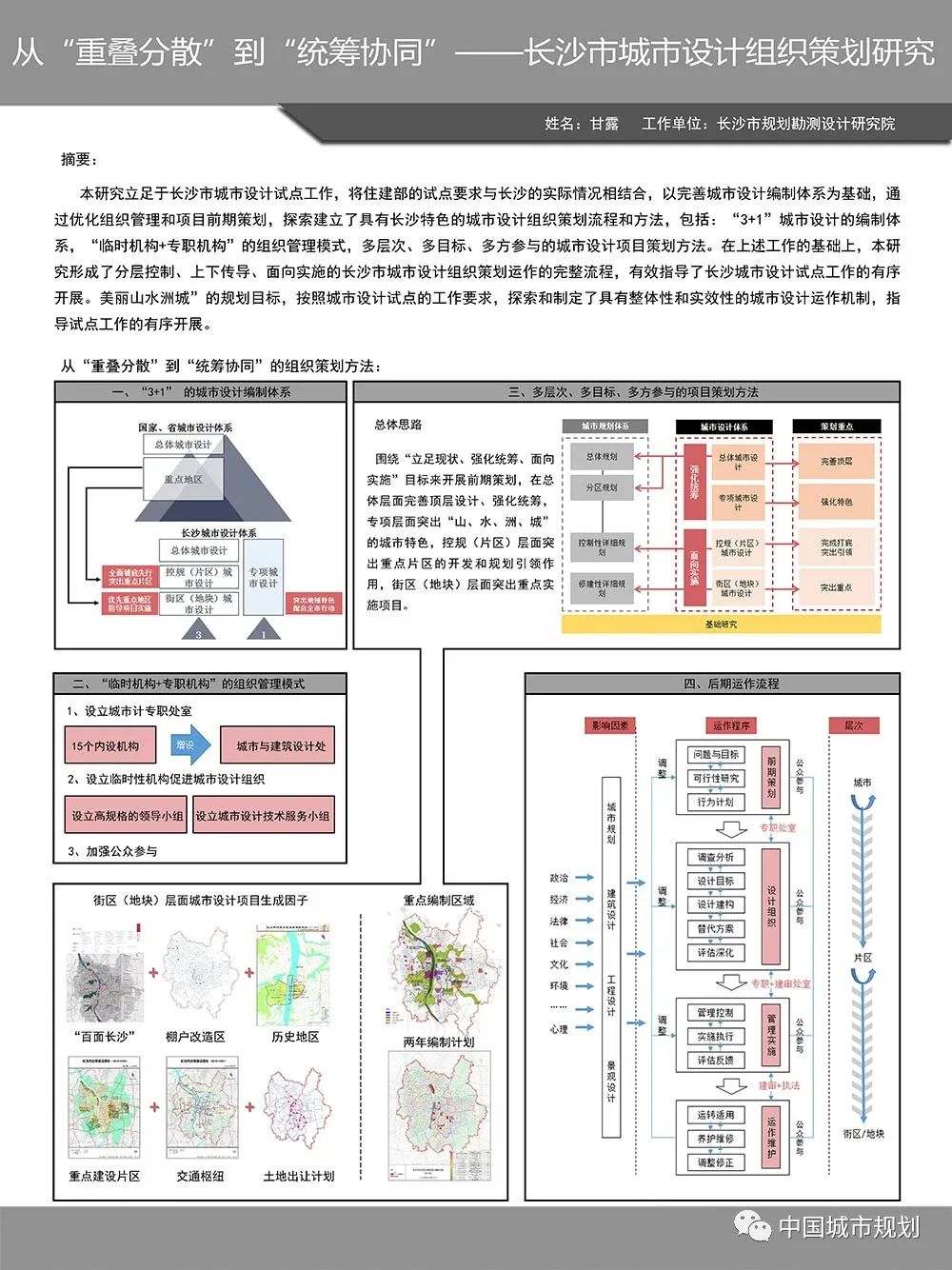 【墙报】城市更新中土地增值收益公共还原研究等 | 规划实施与管理① 【墙报】城市更新中土地增值收益公共还原研究等 | 规划实施与管理①