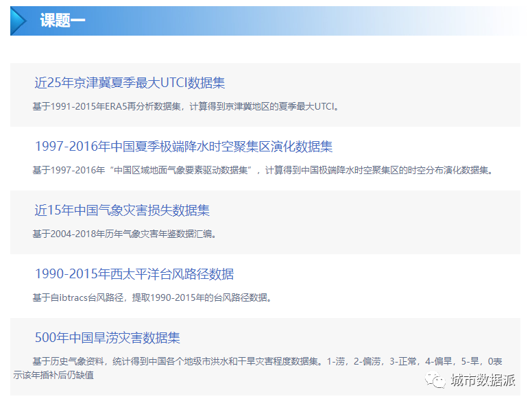【数据分享】关键气候变量、区域气象灾害及最新青藏高原数据集等丨城市数据派 【数据分享】关键气候变量、区域气象灾害及最新青藏高原数据集等丨城市数据派