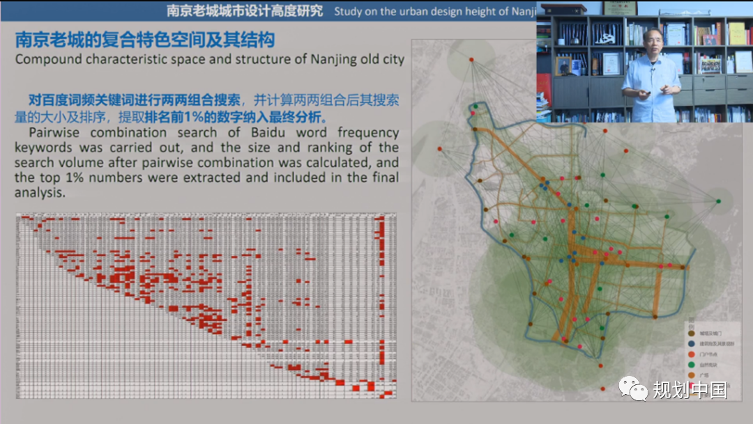 王建国:新洞见、新趋势——以人为本城市设计的数字化呈现 王建国:新洞见、新趋势——以人为本城市设计的数字化呈现