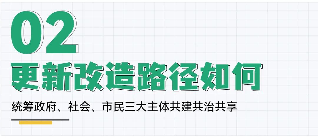 城市更新丨深圳市福田区共建口袋公园更新改造路径研究 城市更新丨深圳市福田区共建口袋公园更新改造路径研究