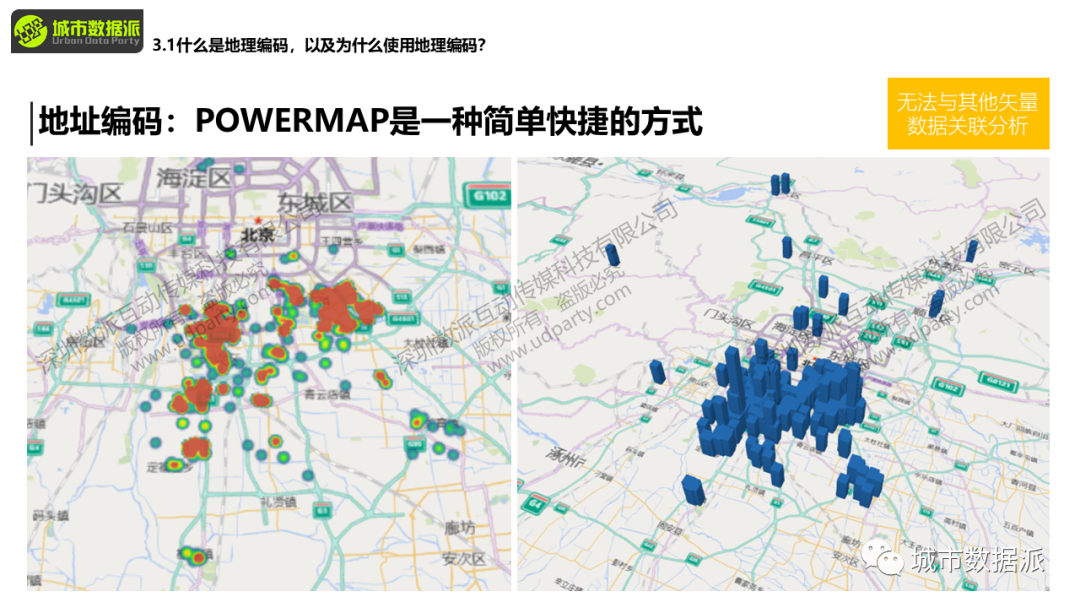 城市大数据实战应用：人工智能与API调用进阶丨城市数据派