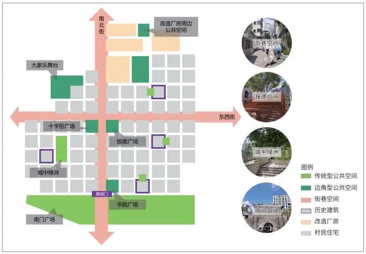 城中村公共空间的重构与微改造思路研究
