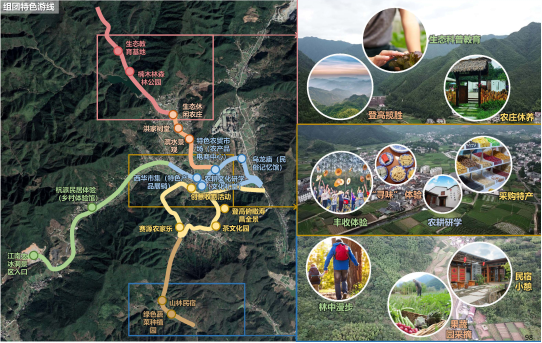 建德市《寿昌镇西华（单元）村庄规划》入选自然资源部第一批国土空间规划优秀案例！