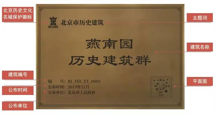 认识身边的历史建筑丨01 历史建筑是什么？