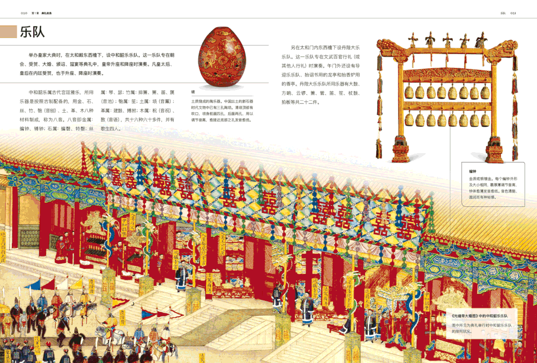 四十年经典再版,新一代“传家之书”,故宫之美尽在其中! 四十年经典再版,新一代“传家之书”,故宫之美尽在其中!