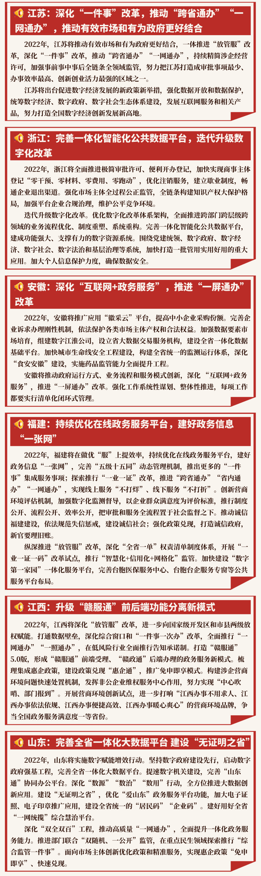 从省级政府报告看，2022年各地数字政府建设工作重点