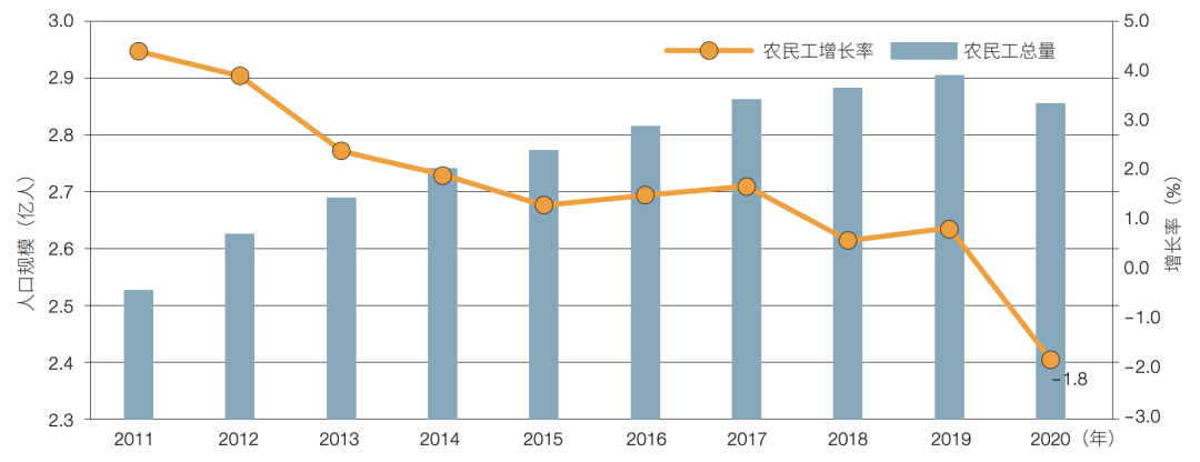 【精彩分享】关于研究城市科学的思考