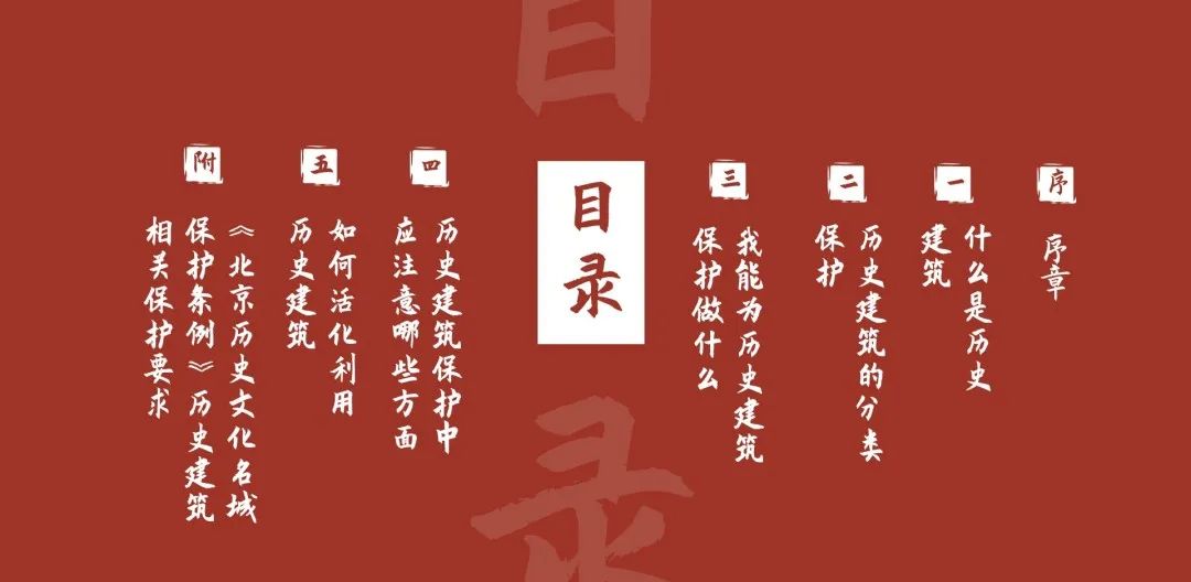认识身边的历史建筑丨01 历史建筑是什么？