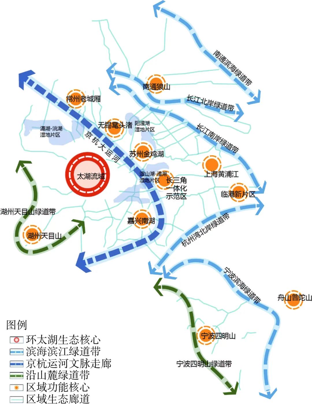 区域绿道如何规划，一起了解下上海大都市圈的相关研究