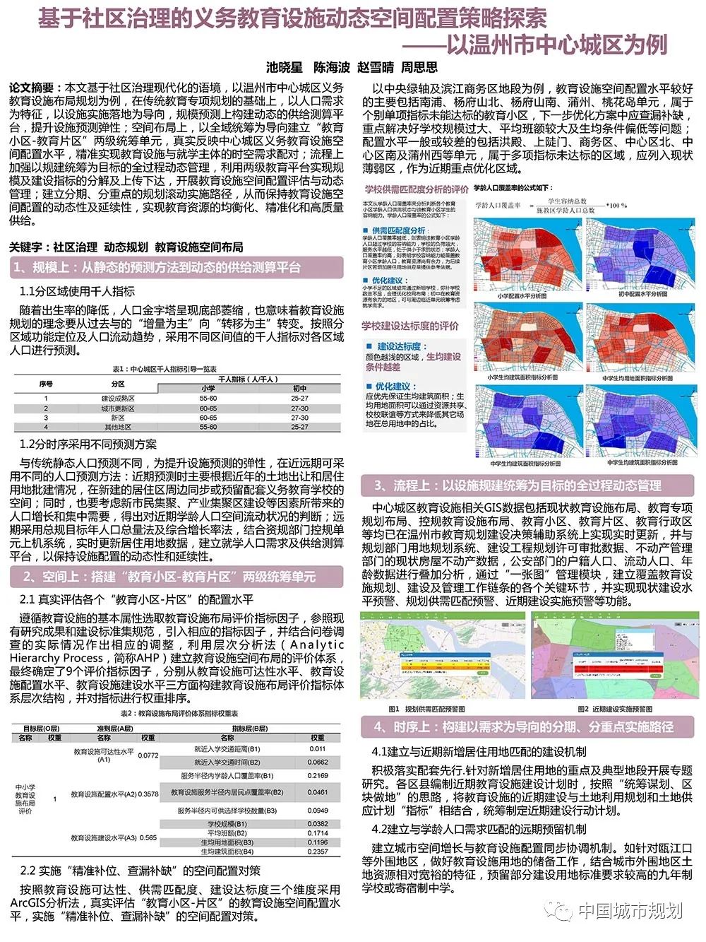 【墙报】城市更新中土地增值收益公共还原研究等 | 规划实施与管理① 【墙报】城市更新中土地增值收益公共还原研究等 | 规划实施与管理①