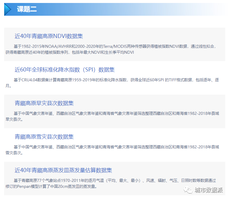 【数据分享】关键气候变量、区域气象灾害及最新青藏高原数据集等丨城市数据派 【数据分享】关键气候变量、区域气象灾害及最新青藏高原数据集等丨城市数据派