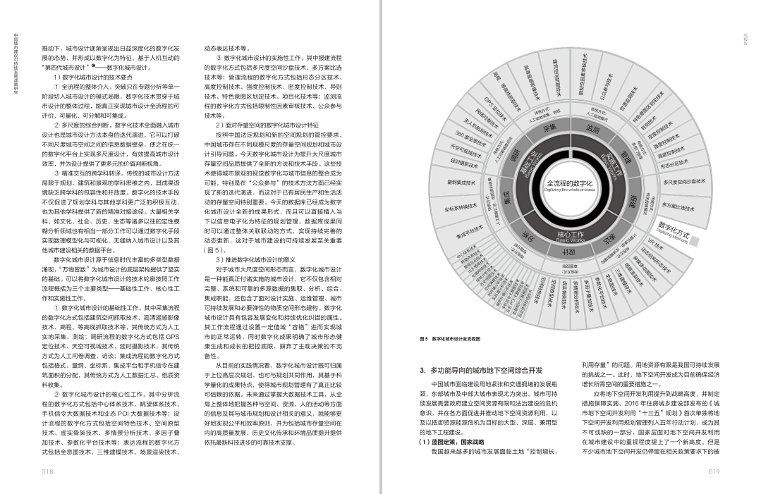 荐书 | 中国工程院重大咨询研究项目《中国城市建设可持续发展战略研究》出版