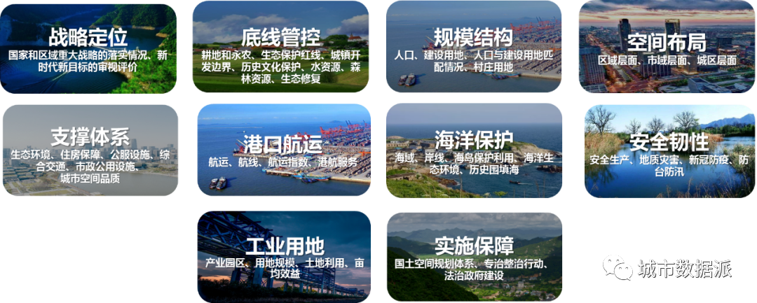 【经验分享】从指标到平台，国土空间规划体检评估体系如何构建？丨城市数据派