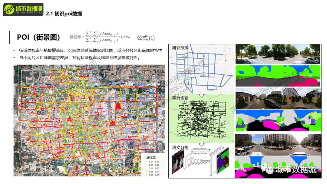 城市大数据实战应用：人工智能与API调用进阶丨城市数据派