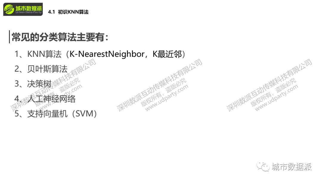 城市大数据实战应用：人工智能与API调用进阶丨城市数据派