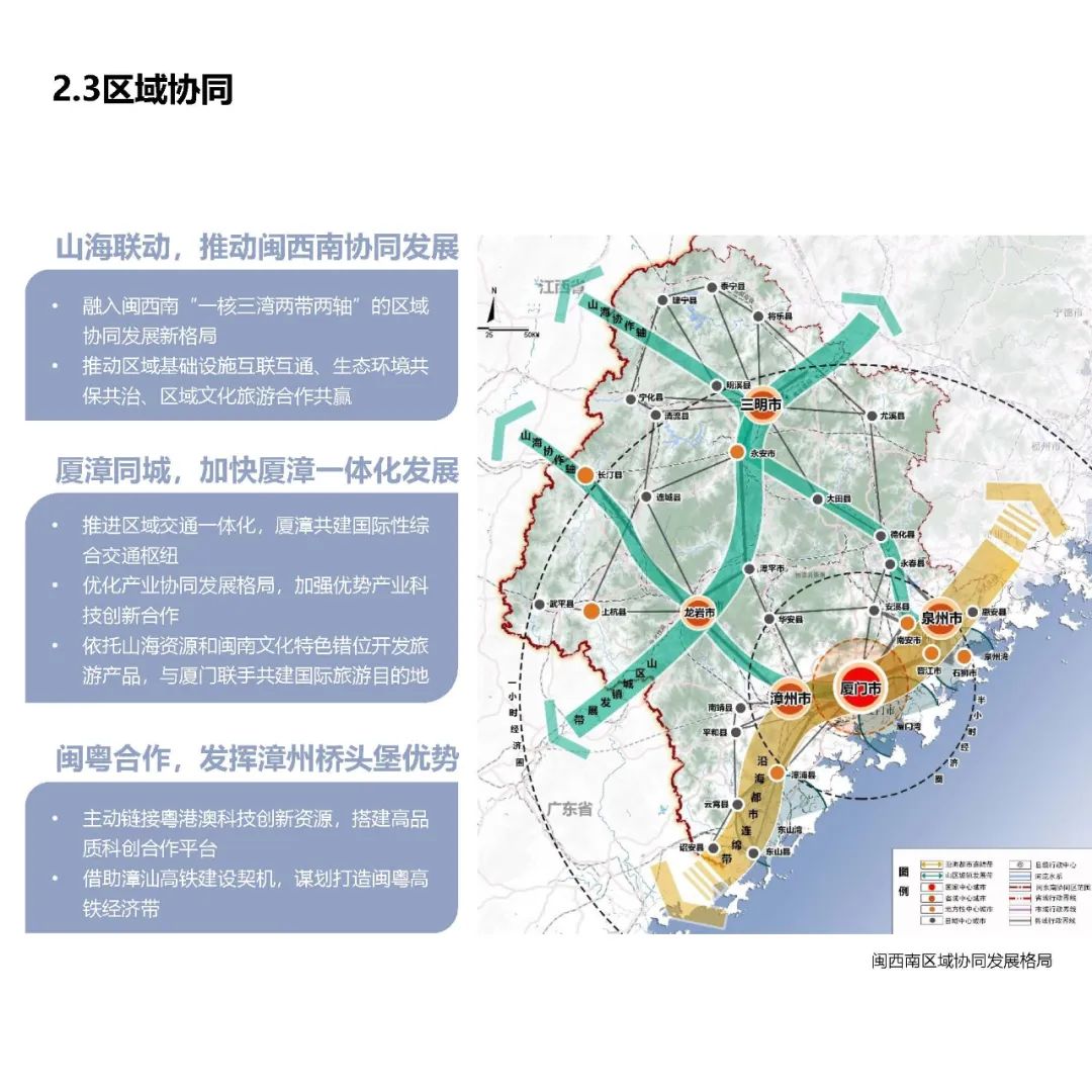 《漳州市国土空间总体规划(2020—2035年)》草案公示 《漳州市国土空间总体规划(2020—2035年)》草案公示