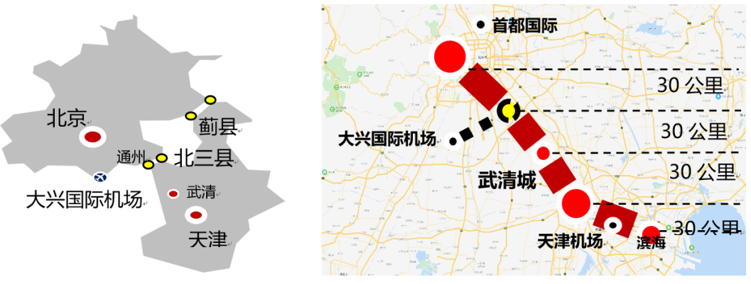 “十四五”的都市带,区域发展何去何从? “十四五”的都市带,区域发展何去何从?