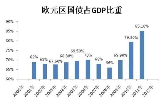 “十四五”的都市带,区域发展何去何从? “十四五”的都市带,区域发展何去何从?