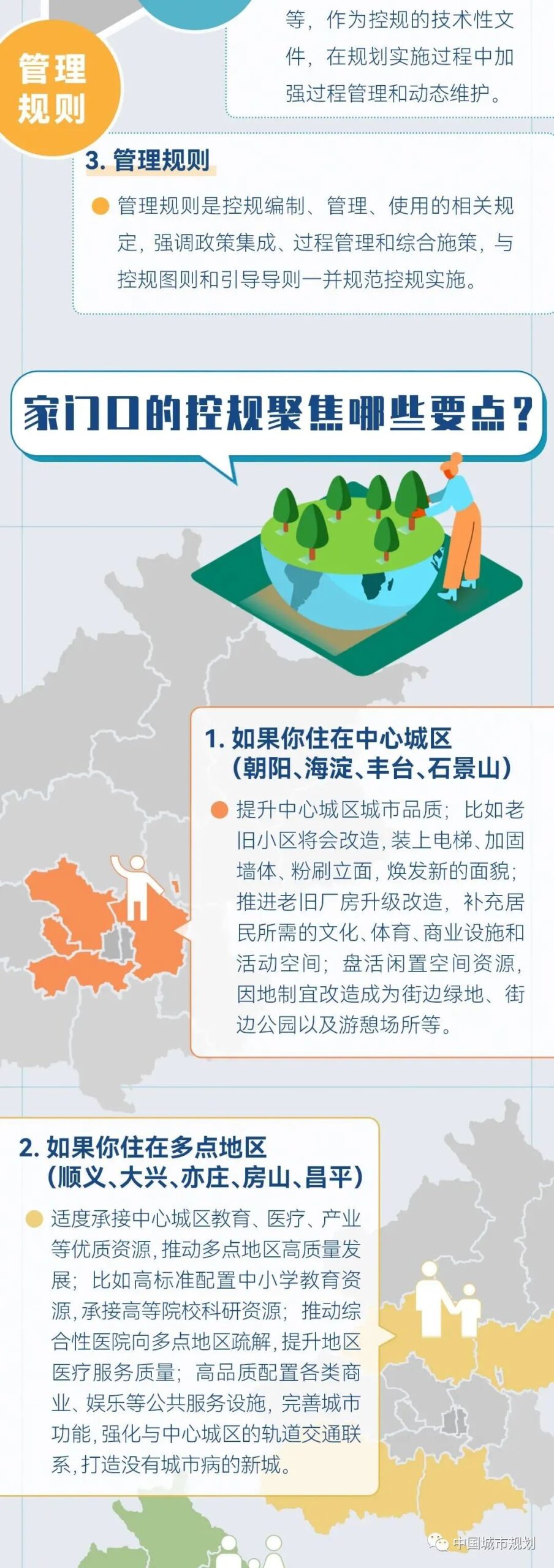 一图读懂北京新总规下的控制性详细规划 一图读懂北京新总规下的控制性详细规划
