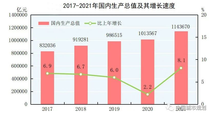 这些词串起一条昂扬曲线——历年两会经济热词折射中国发展轨迹 这些词串起一条昂扬曲线——历年两会经济热词折射中国发展轨迹