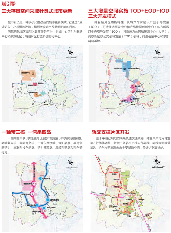 县级市总体城市设计:平湖市总体城市设计(征求意见稿)发布,附PDF下载~ 县级市总体城市设计:平湖市总体城市设计(征求意见稿)发布,附PDF下载~