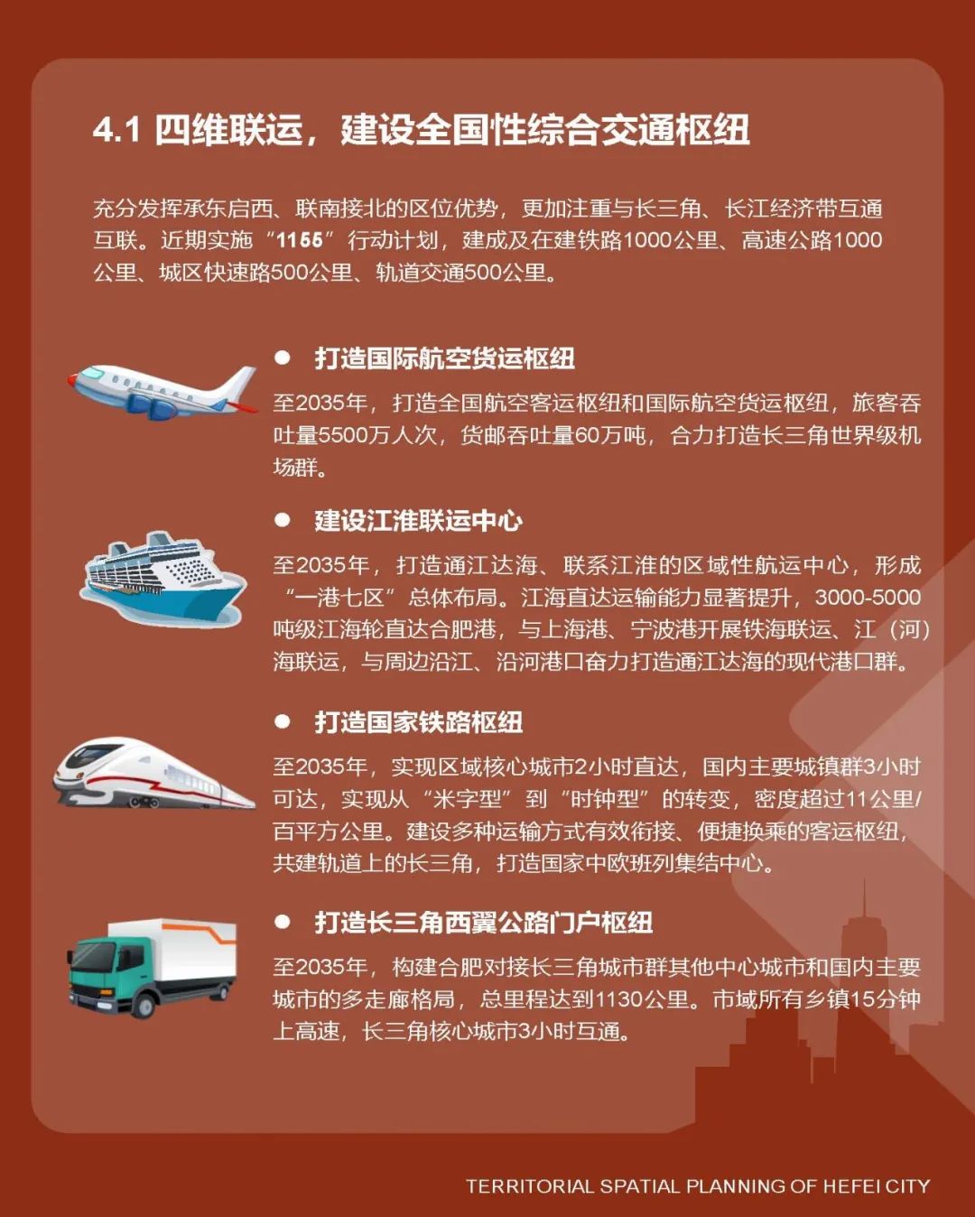 《合肥市国土空间总体规划（2021-2035年）》草案公示
