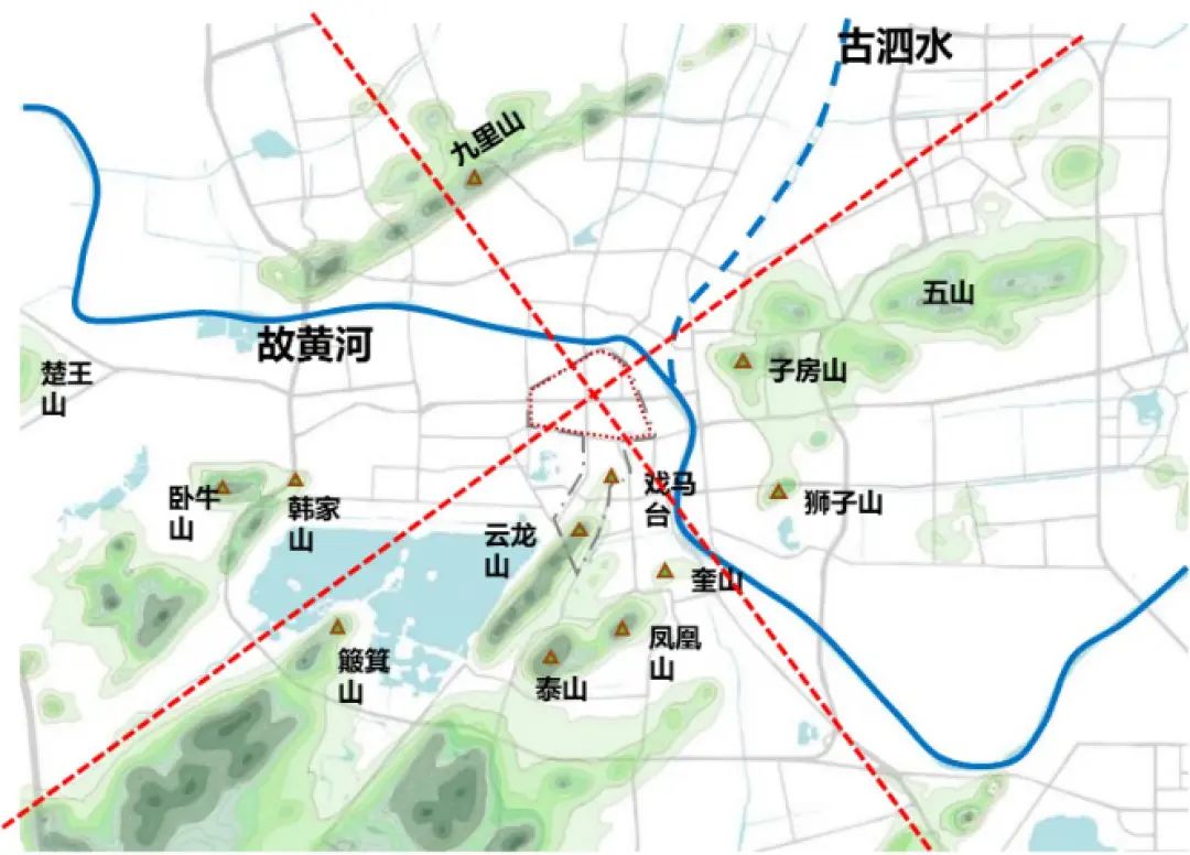 大历史观、大文化观、大山水观:徐州塑造“两汉之源”文化名城的空间策略应对 大历史观、大文化观、大山水观:徐州塑造“两汉之源”文化名城的空间策略应对