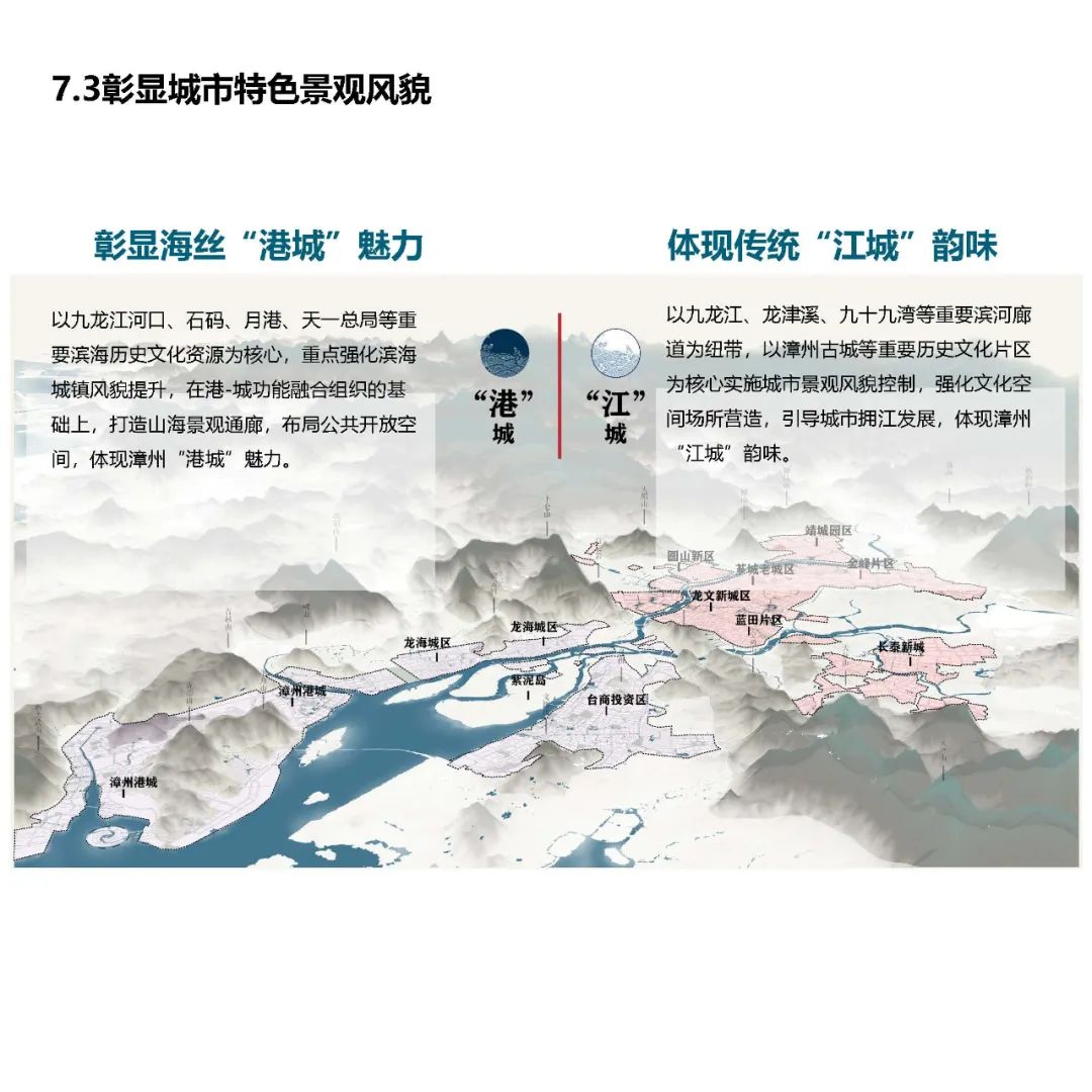 《漳州市国土空间总体规划(2020—2035年)》草案公示 《漳州市国土空间总体规划(2020—2035年)》草案公示
