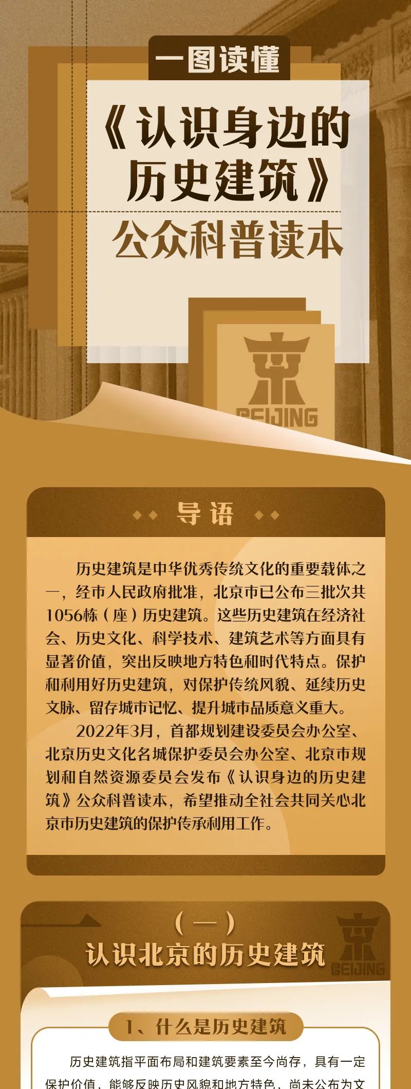一图读懂北京市历史建筑 一图读懂北京市历史建筑