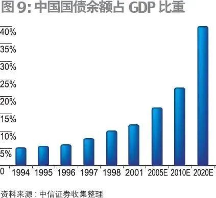 “十四五”的都市带,区域发展何去何从? “十四五”的都市带,区域发展何去何从?