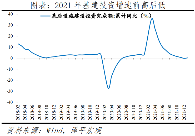 于无声处听惊雷——从2021年统计公报看中国未来
