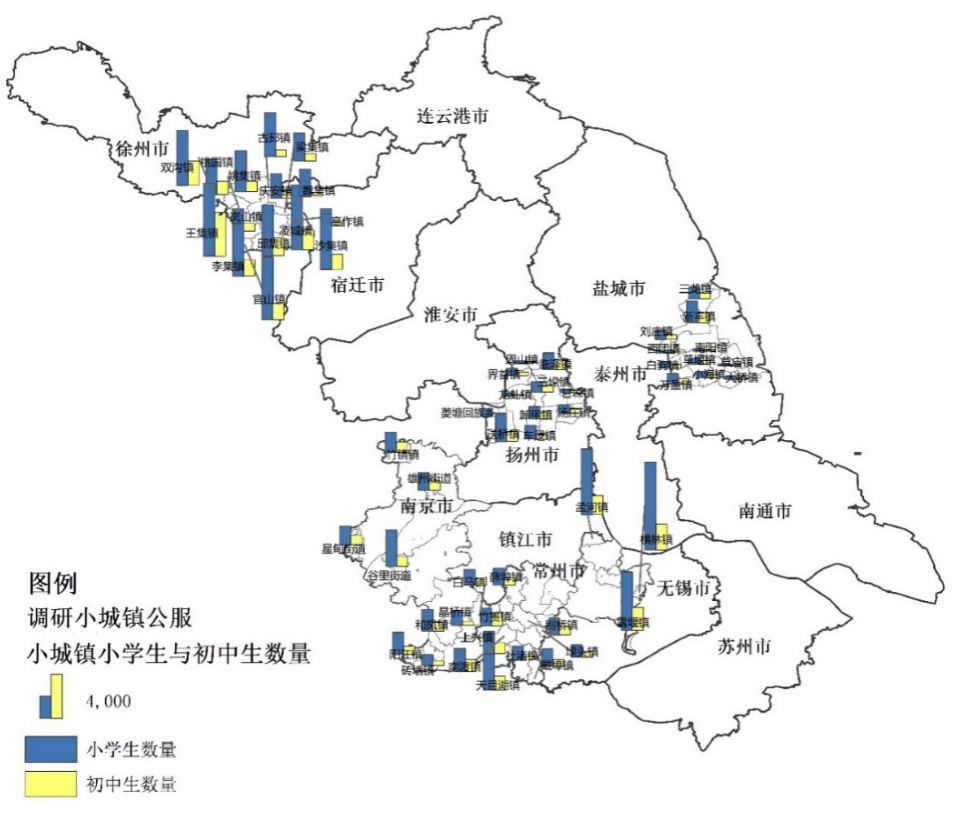 江苏省小城镇发展如何？2021江苏小城镇调查报告发布