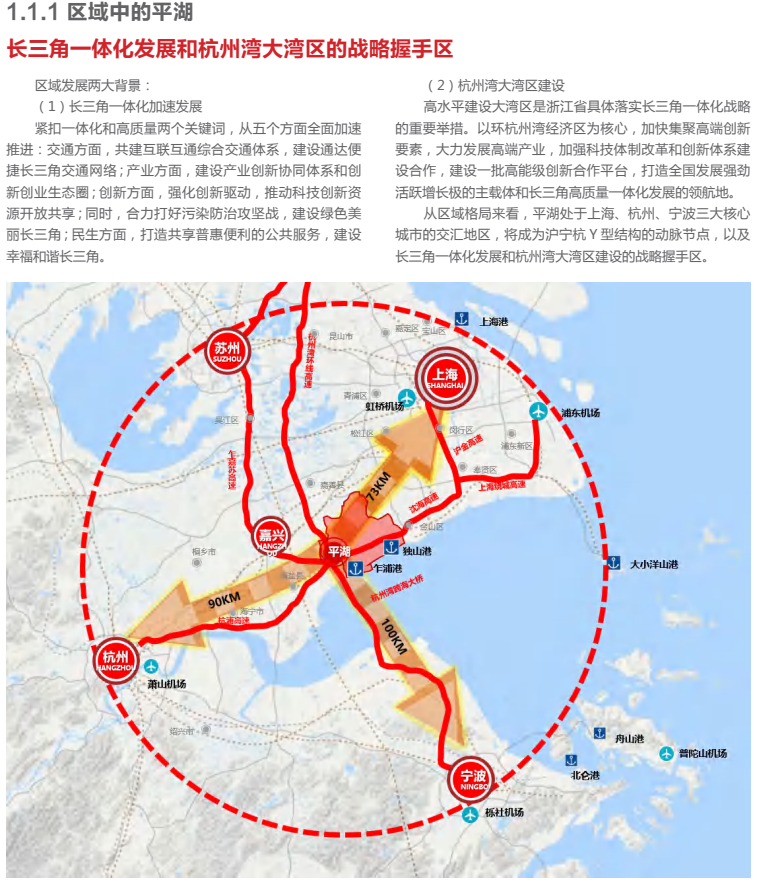 县级市总体城市设计:平湖市总体城市设计(征求意见稿)发布,附PDF下载~ 县级市总体城市设计:平湖市总体城市设计(征求意见稿)发布,附PDF下载~