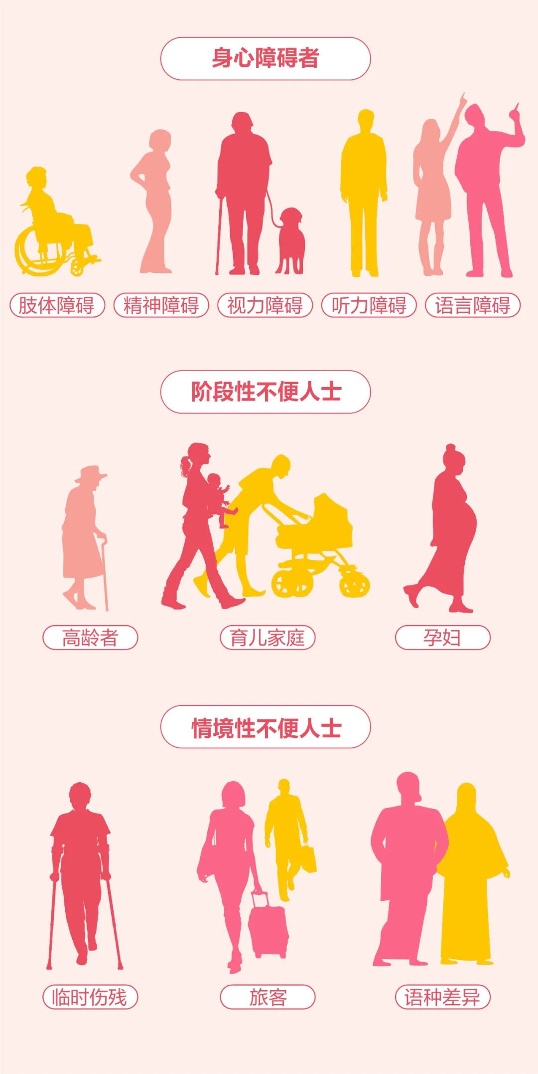 深圳：如何建设全民全龄无障碍城市？