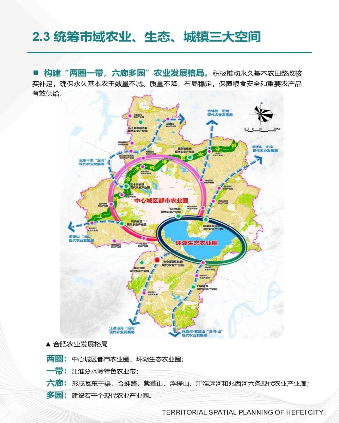 《合肥市国土空间总体规划（2021-2035年）》草案公示