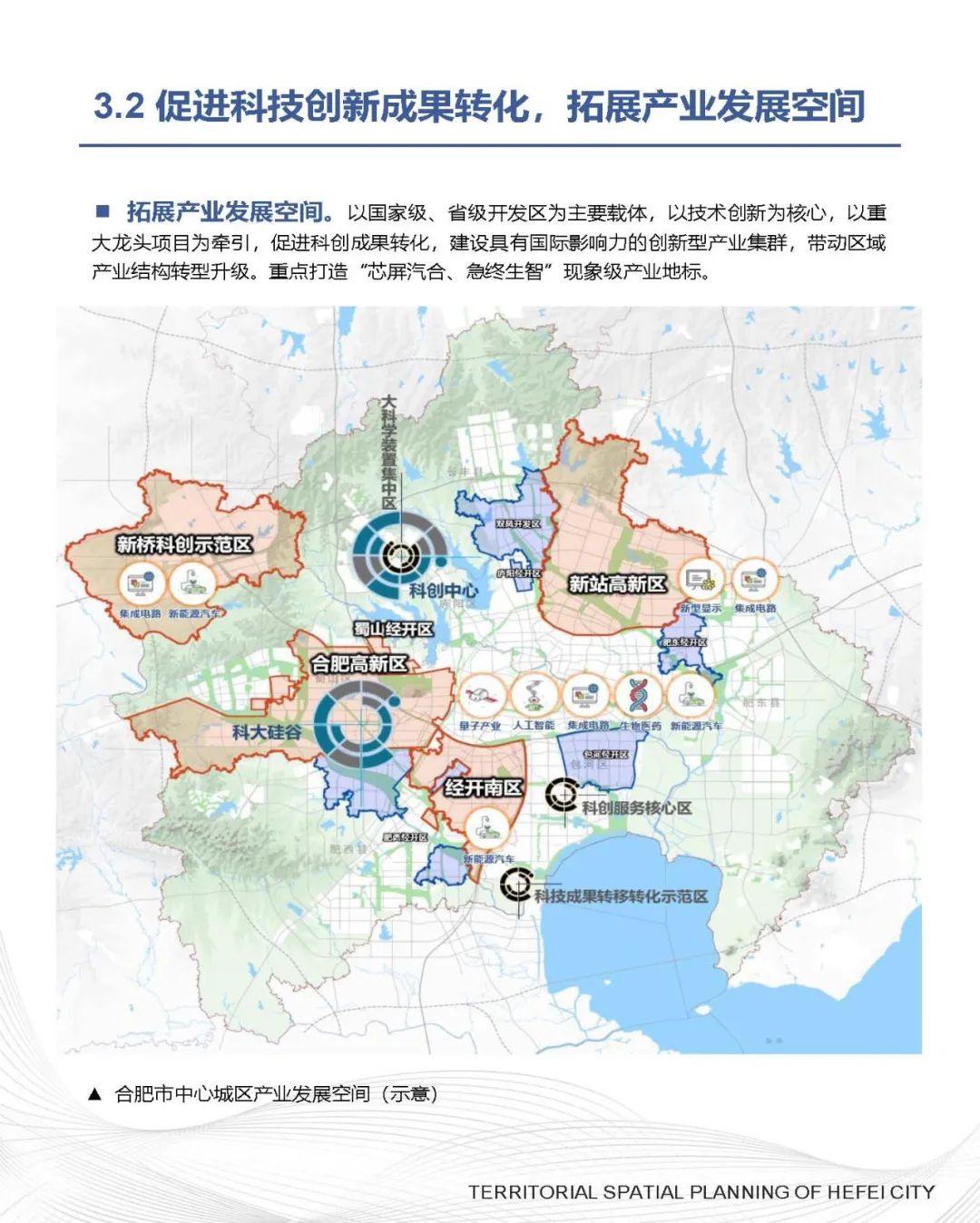 《合肥市国土空间总体规划（2021-2035年）》草案公示