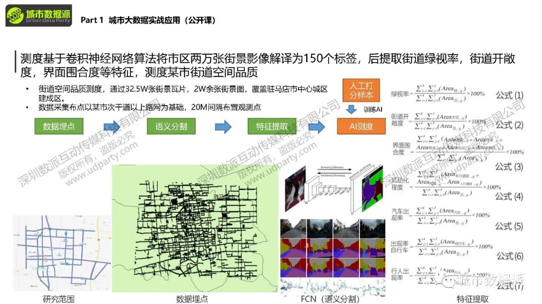 城市大数据实战应用：人工智能与API调用进阶丨城市数据派