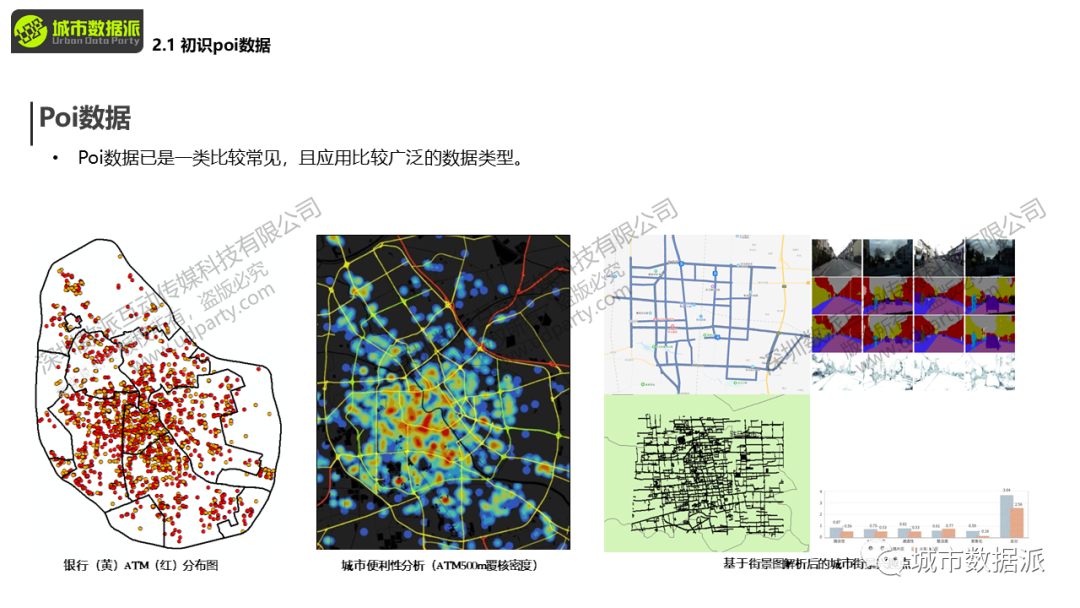 城市大数据实战应用：人工智能与API调用进阶丨城市数据派