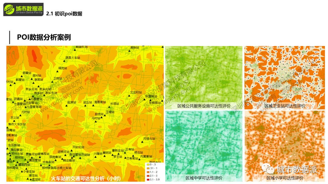 城市大数据实战应用：人工智能与API调用进阶丨城市数据派